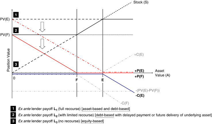 put call parity on currency options journal
